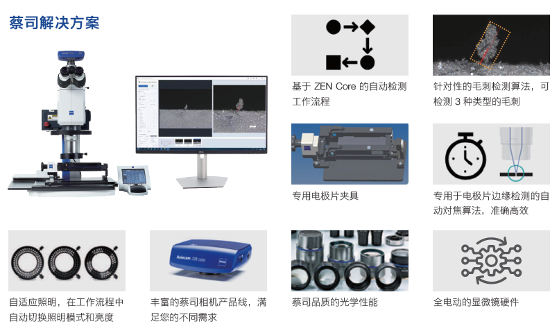 闵行闵行蔡司显微镜