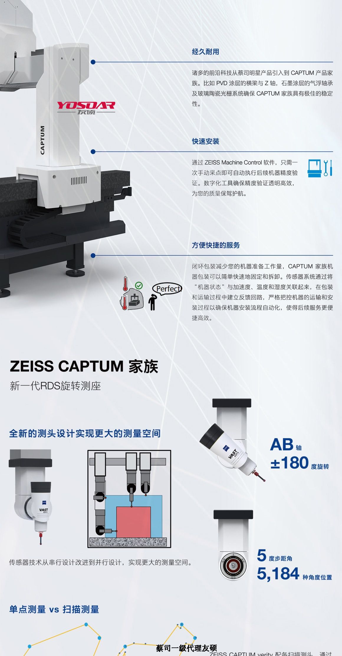 闵行蔡司三坐标CAPTUM