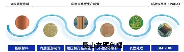 闵行蔡司闵行扫描电镜